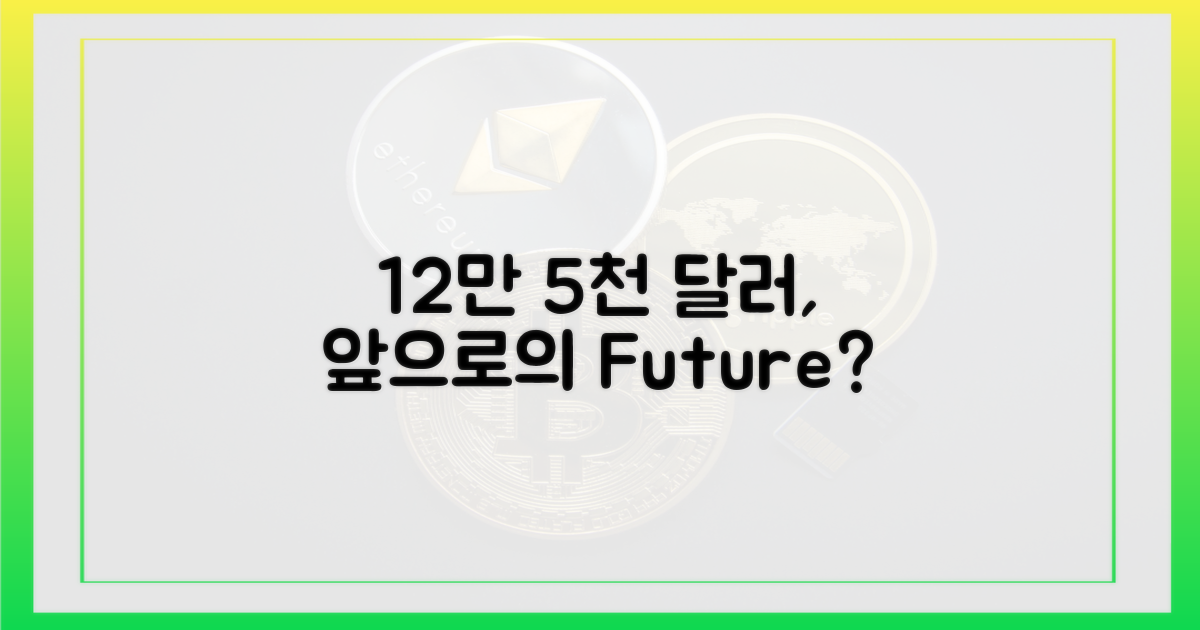 12만 5천 달러, 앞으로는?