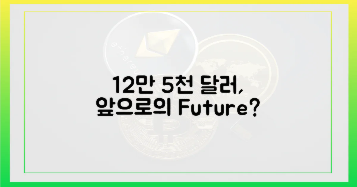 12만 5천 달러, 앞으로는?