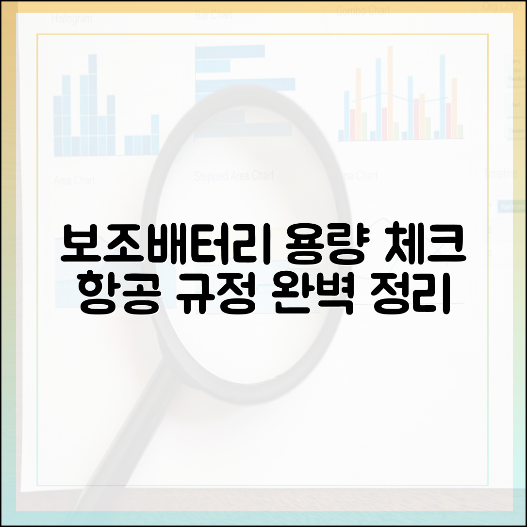 보조배터리 용량 확인 방법과 항공사별 반입 기준 한눈에 보기