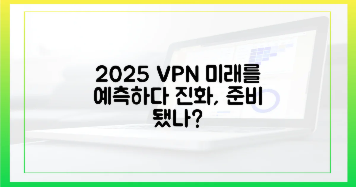 2025년, VPN 진화 예측