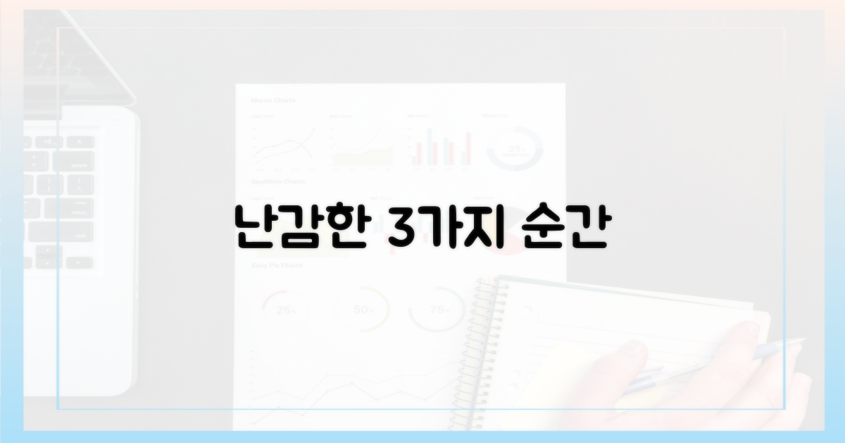 3가지 난감한 상황