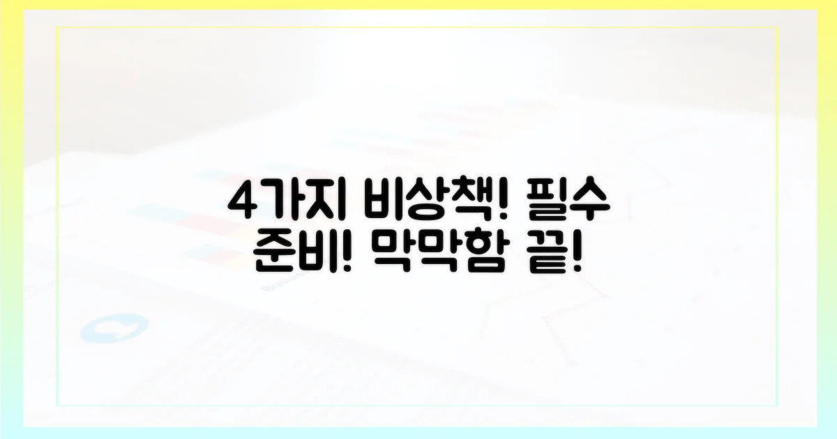 4가지 사후 대책