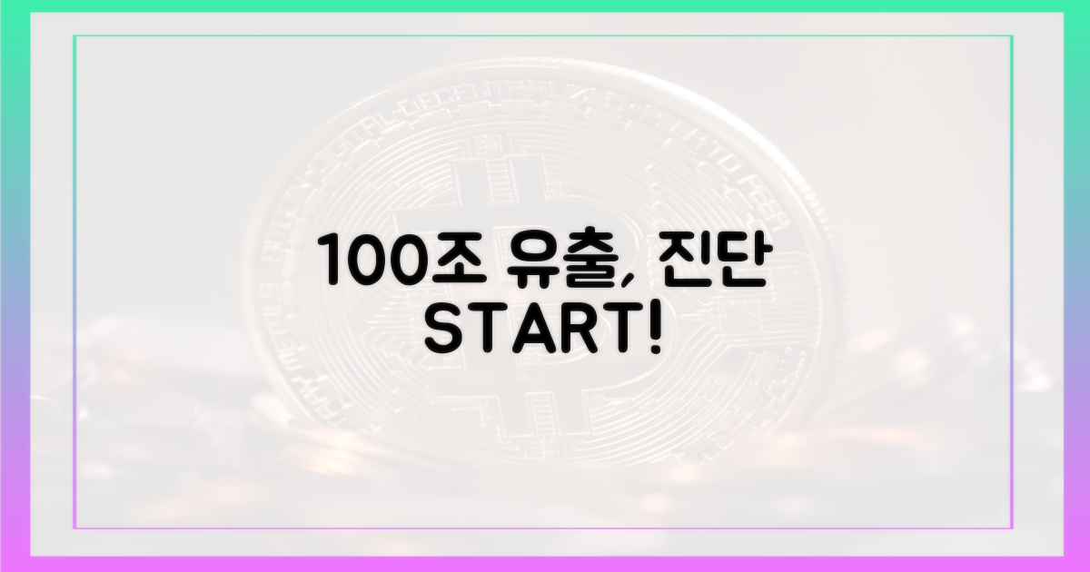 100조 유출, 현재 진단