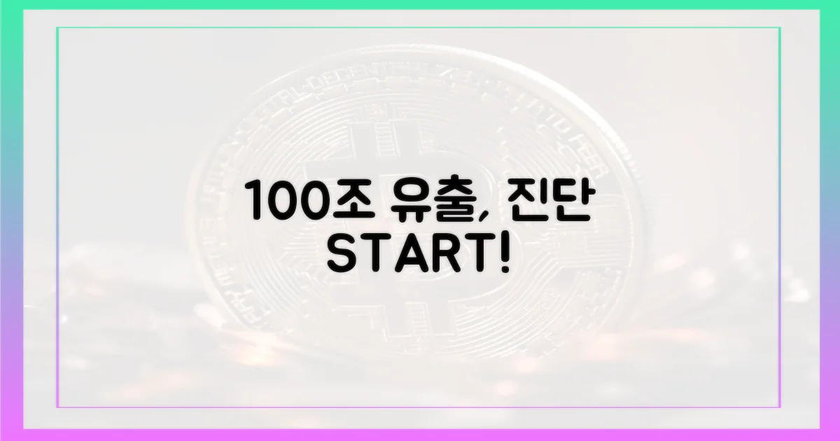 100조 유출, 현재 진단