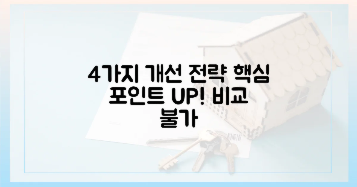 4가지 개선 방안