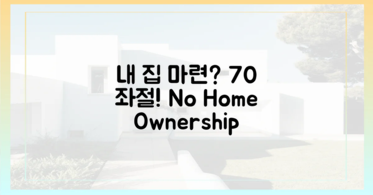 70% 실수요자 '내 집 마련' 좌절