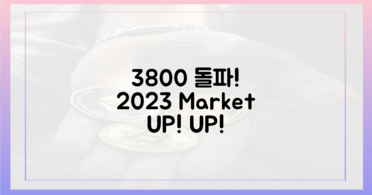 2023년 3800선 돌파 전망