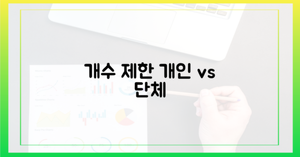 개수 제한, 개인 vs 단체