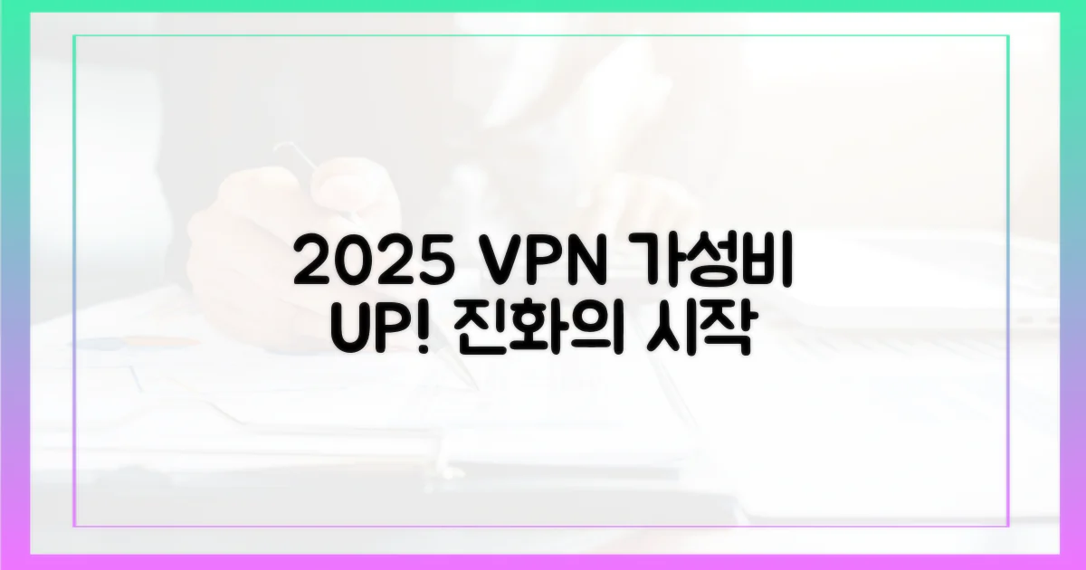 2025년, 가성비 VPN의 진화
