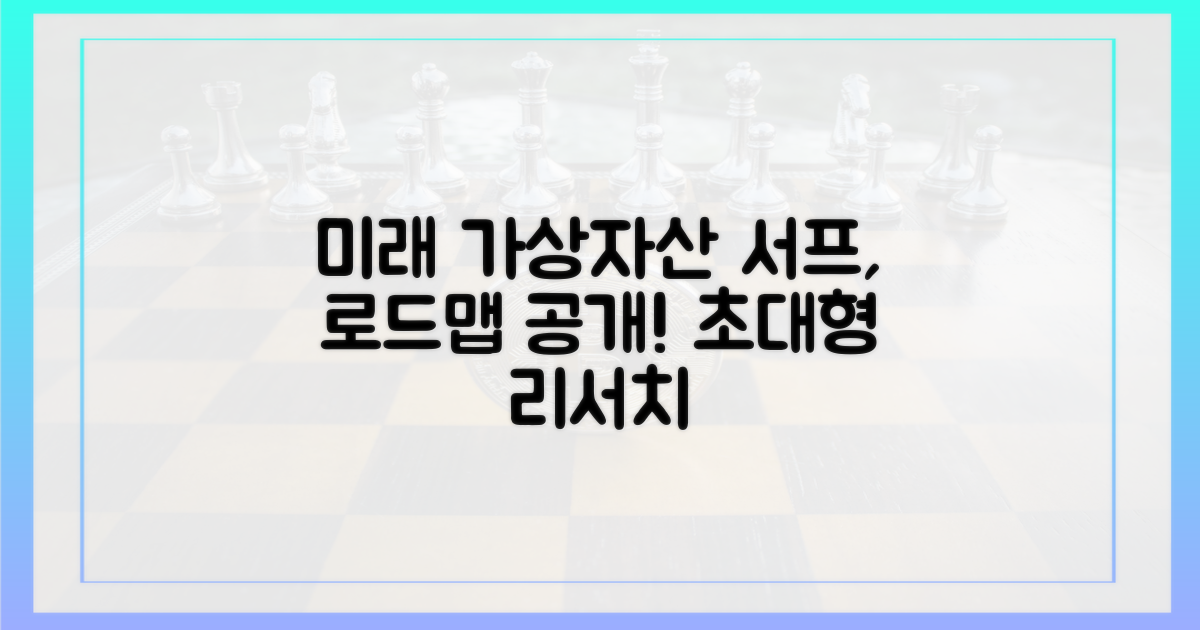 서프, 미래 가상자산 리서치 로드맵은?