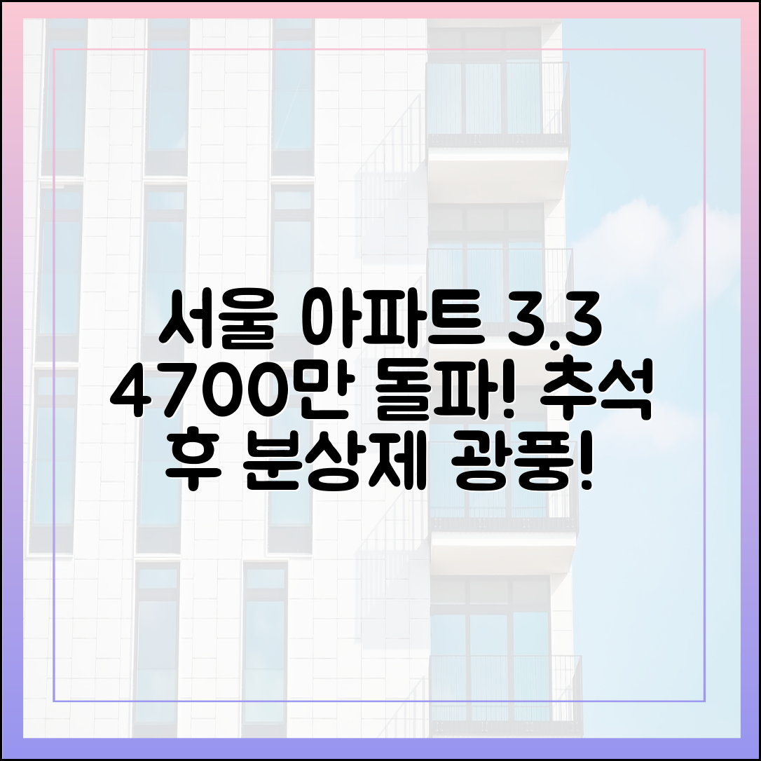서울 아파트 3.3당 4700만원 돌파, 추석 후 분상제 광풍 예고