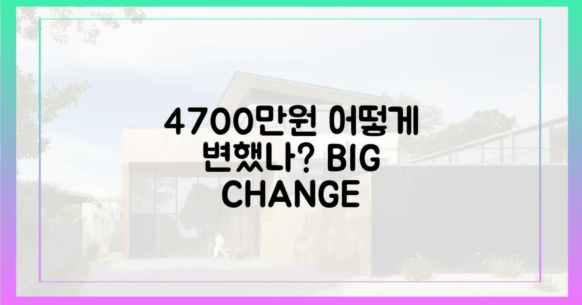 4700만원, 무엇이 변했나?