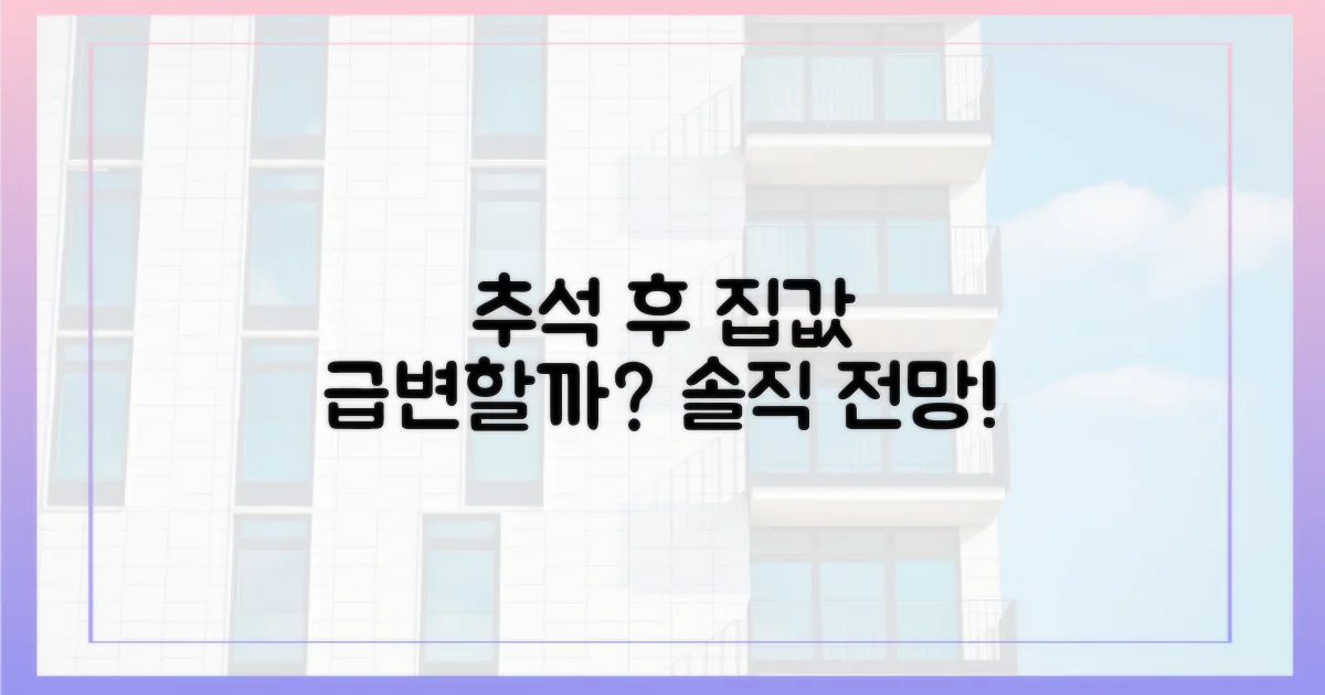 추석 후, 집값은 어떻게?