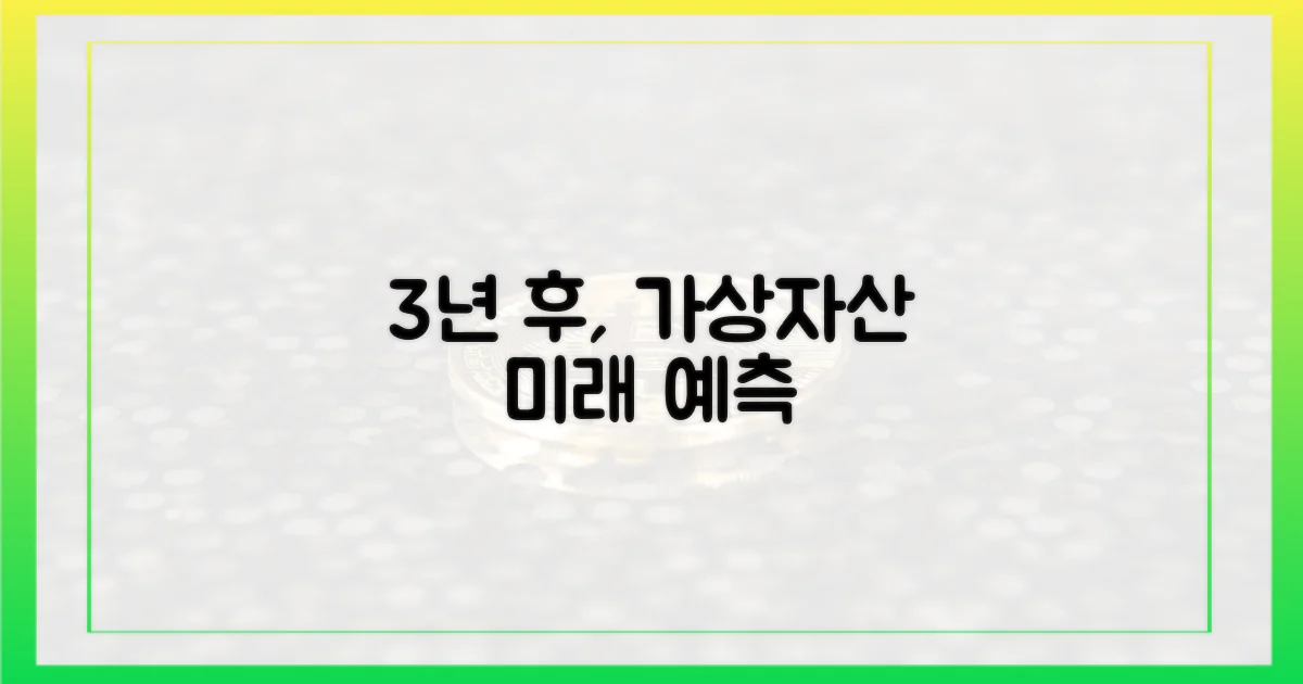 3년 후, 가상자산은 이렇게 바뀝니다