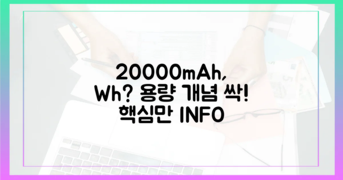20000mAh, Wh는 뭘까?