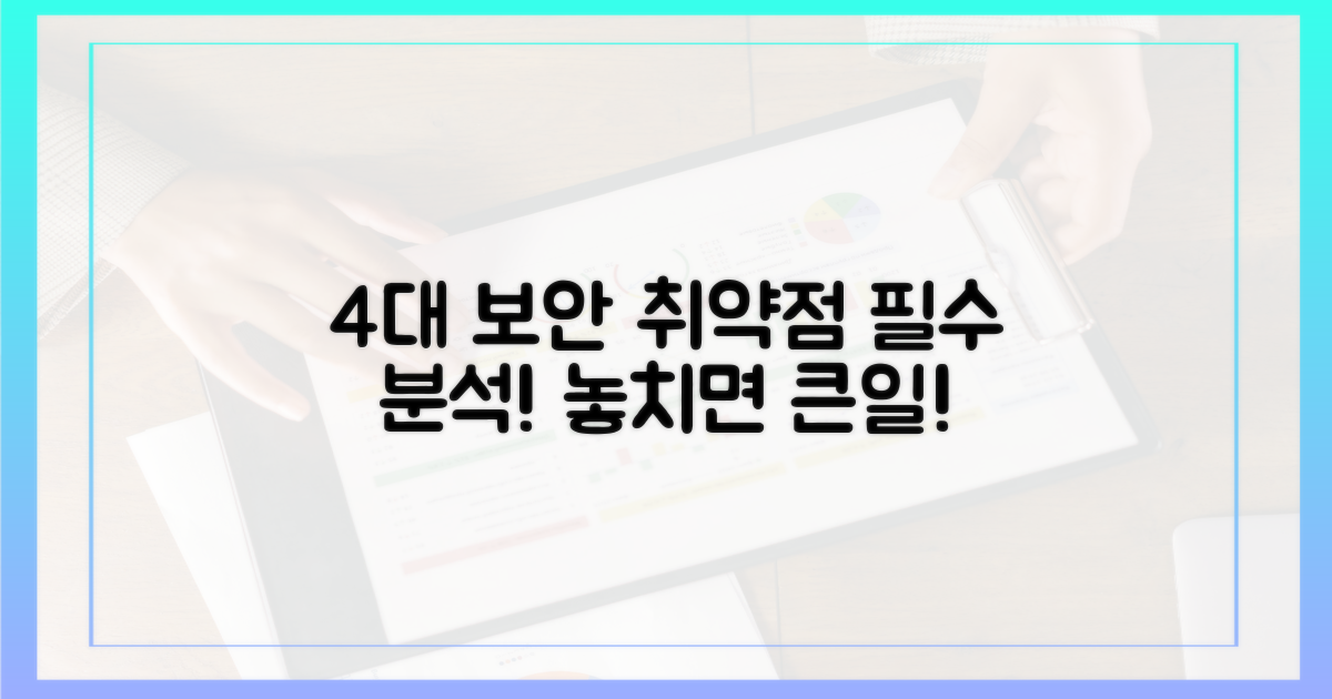 4가지 취약점 분석