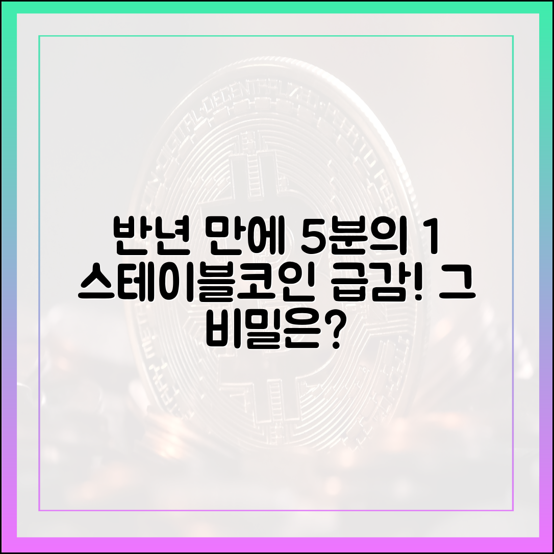 반년 만에 5분의 1: 스테이블코인 급감, 그 비밀 완벽 가이드