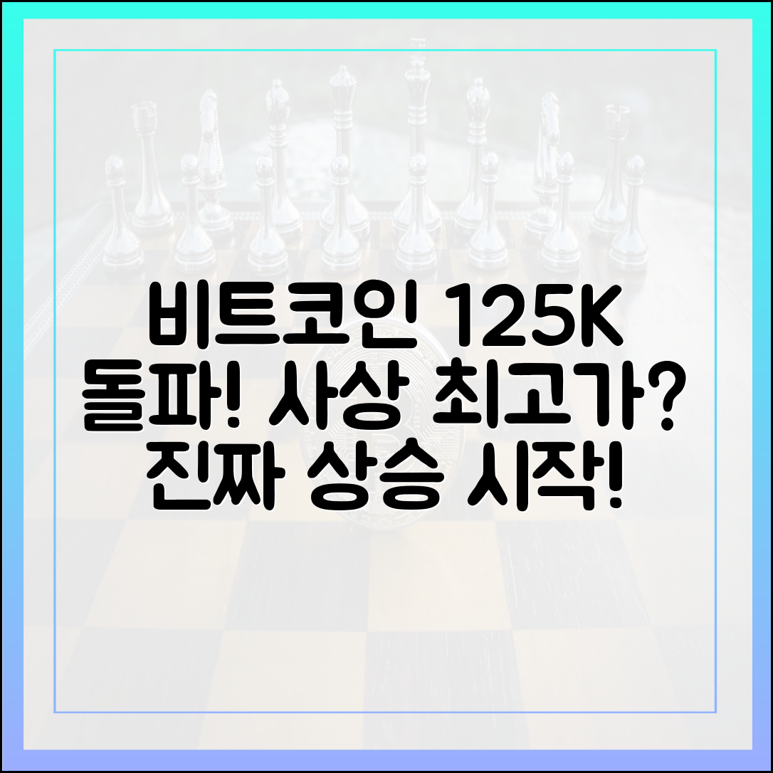 비트코인 12만 5천 달러 돌파! 사상 최고가, 정말일까?