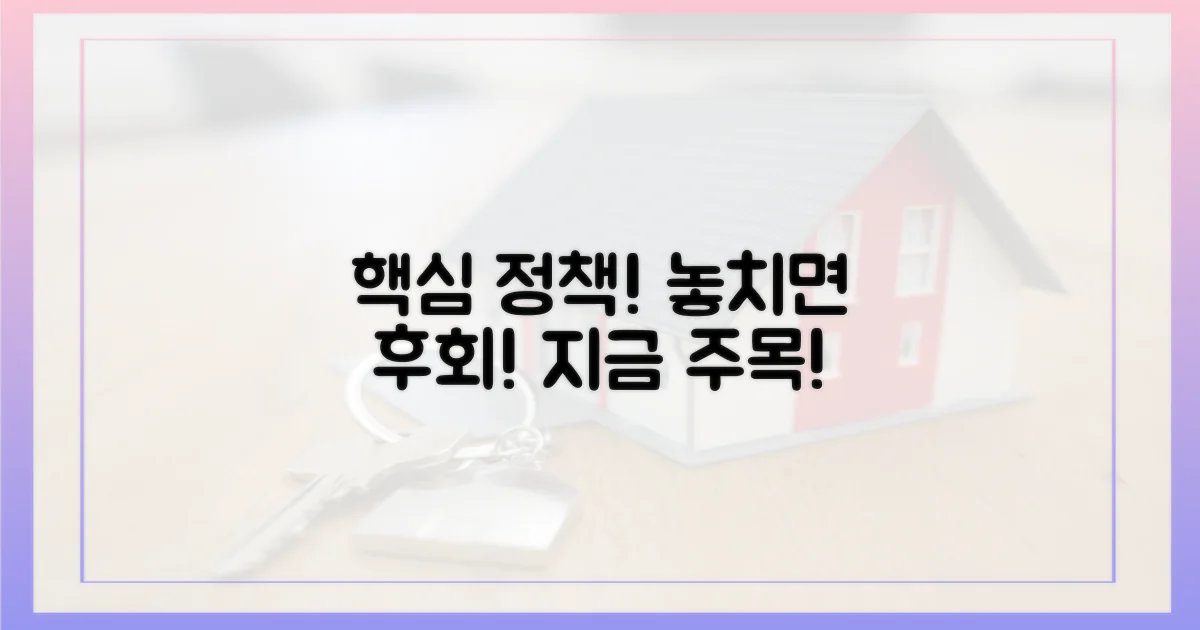 공급정책, 지금 바로 주목하세요!