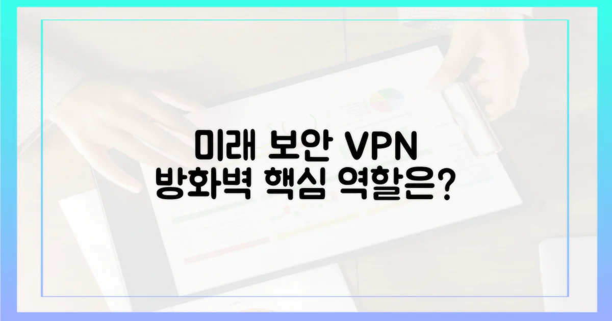 미래 보안, VPN과 방화벽의 역할은?