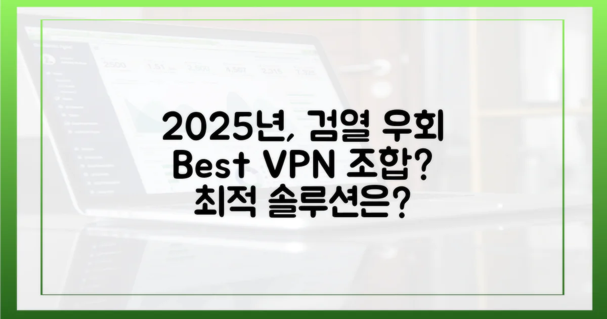 2025년, 검열 우회에 최적의 조합은?