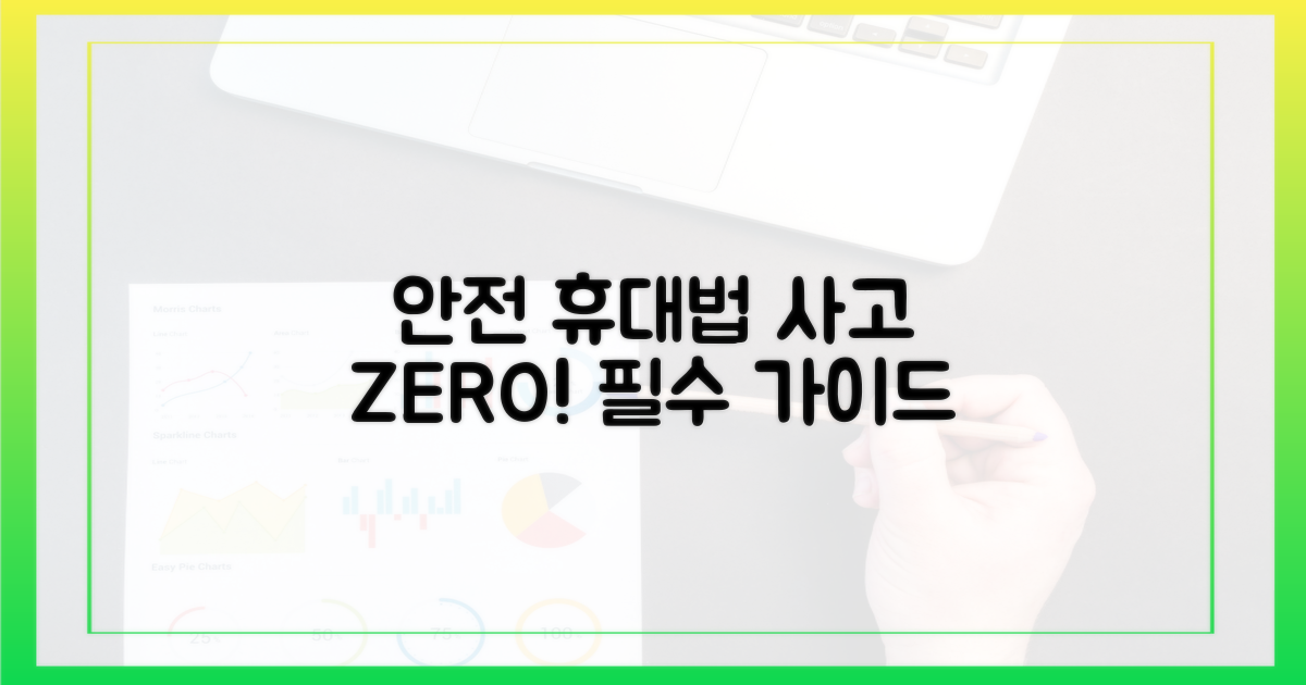 사고 예방, 안전한 휴대 방법