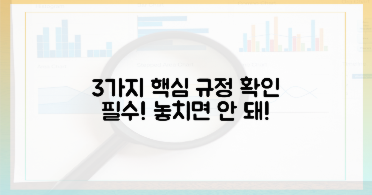 3가지 핵심 규정 확인