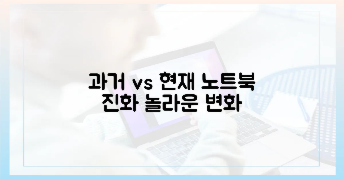 과거와 현재, 노로그 변화