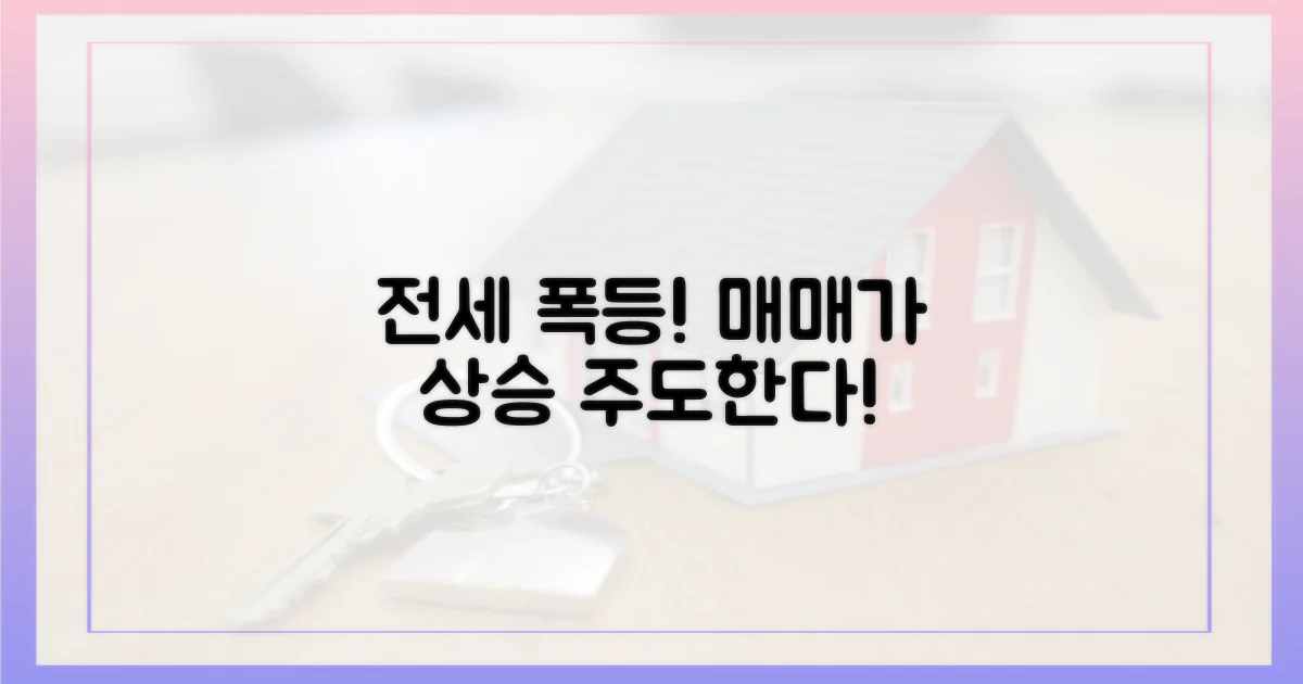 전셋값 상승, 매매가 견인