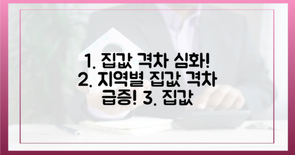 지역별 집값 격차 심화