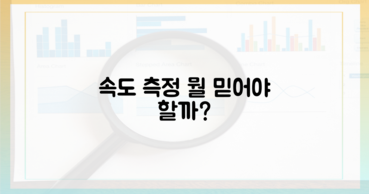 속도 측정, 무엇을 믿어야 할까?