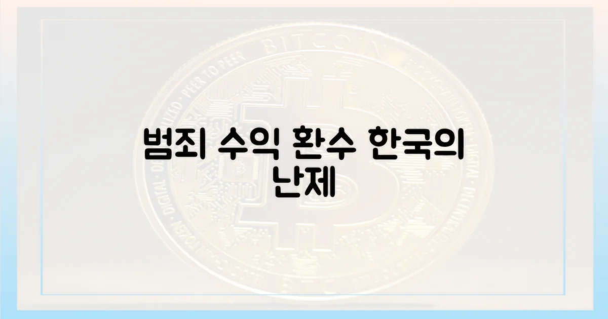 범죄 수익 환수, 한국의 과제