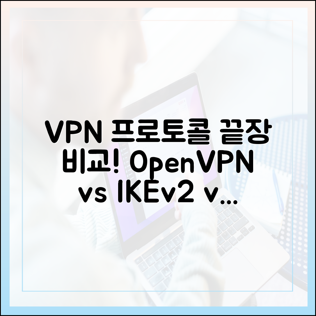 VPN 프로토콜 심화 비교: OpenVPN vs. IKEv2 vs. WireGuard 2025년 분석