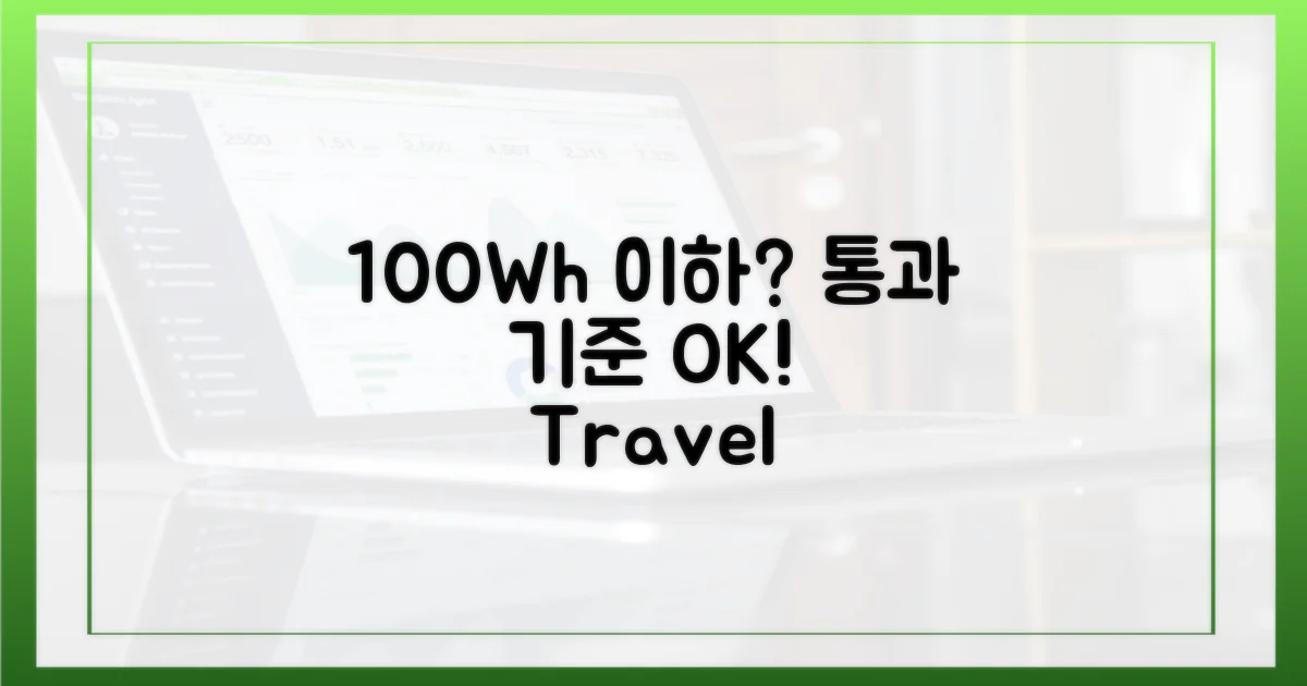 100Wh 이하, 통과 기준