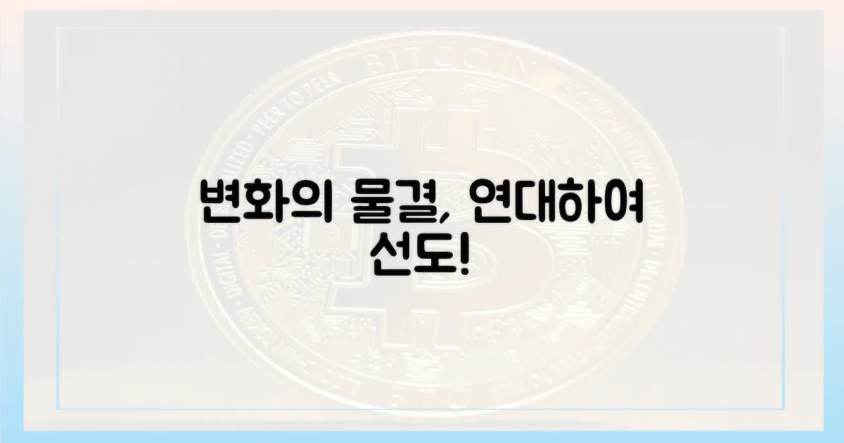 연대, 변화의 물결 선도