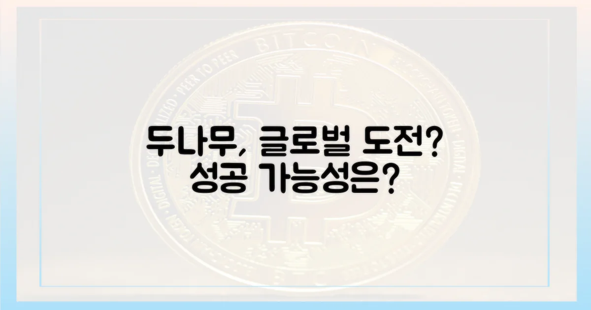 두나무의 글로벌 도약, 가능할까?
