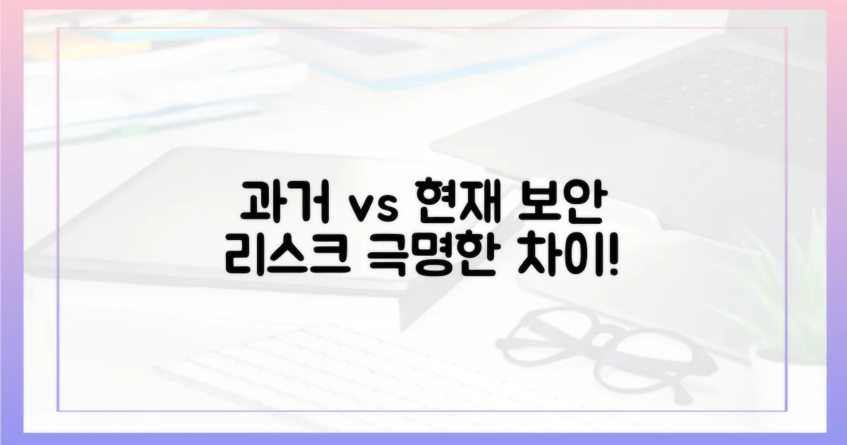 과거와 현재, 보안 위험 비교