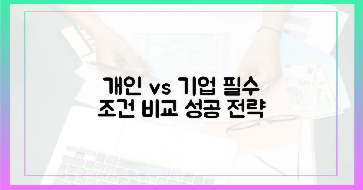 개인과 기업, 필수 조건 대조