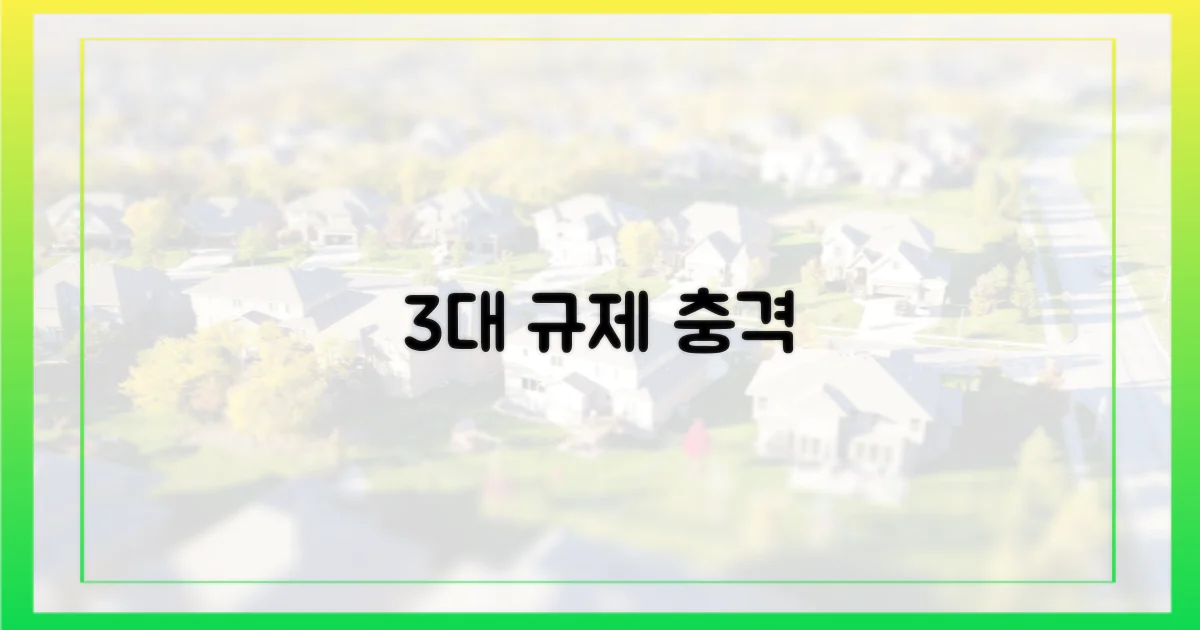 3대 규제, 시장 반향