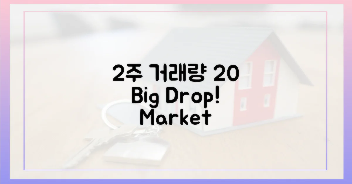 2주간 거래량 20% 감소
