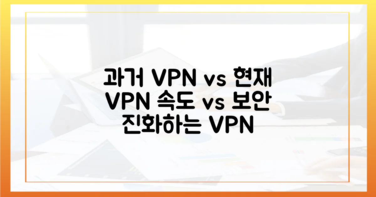 과거 vs 현재 VPN 성능