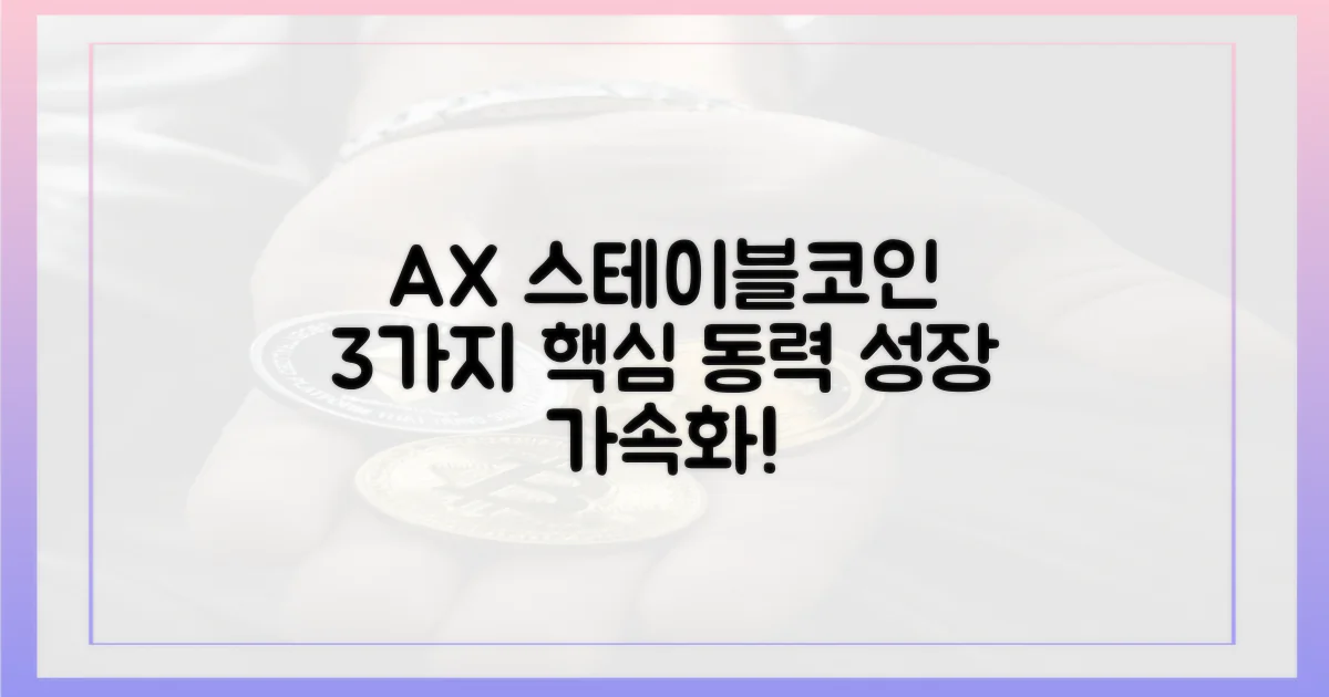 3가지 AX·스테이블코인 동력