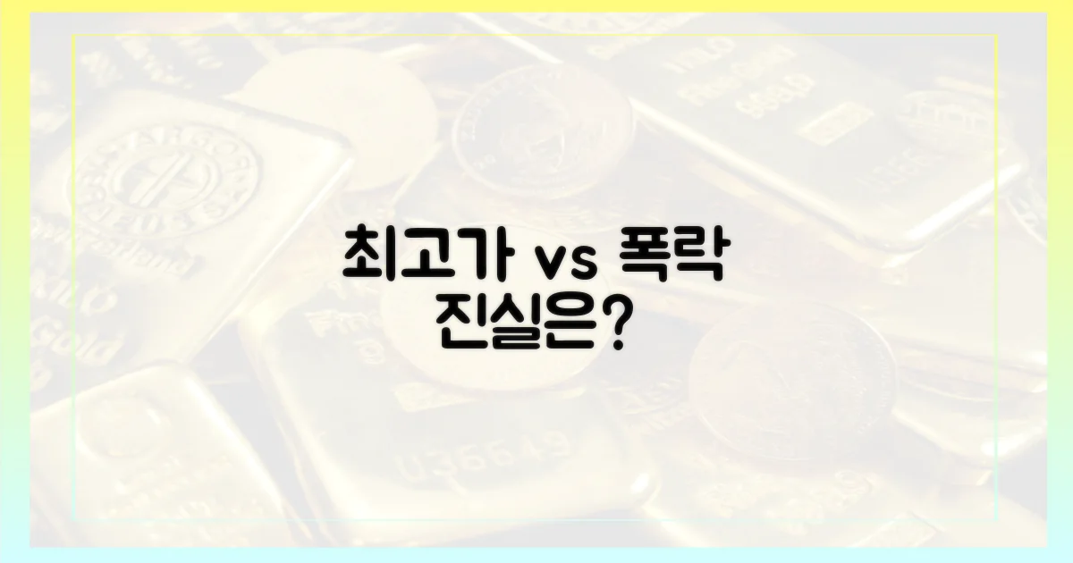 역대 최고가 vs 급락: 무엇이 진짜일까