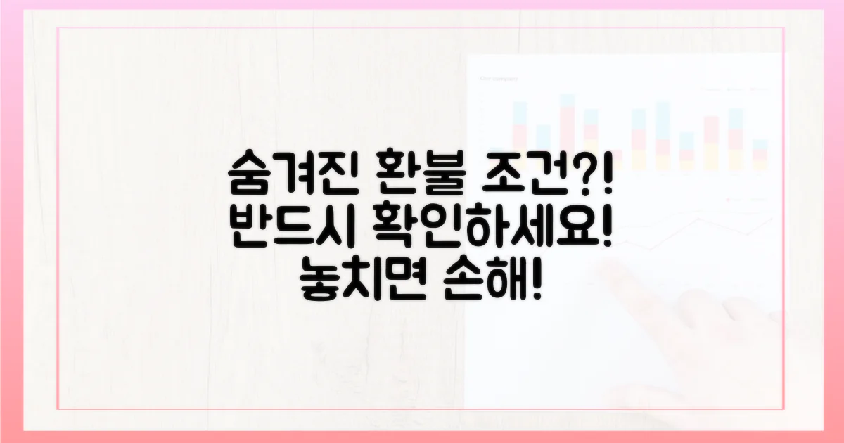 숨겨진 환불 조건 확인