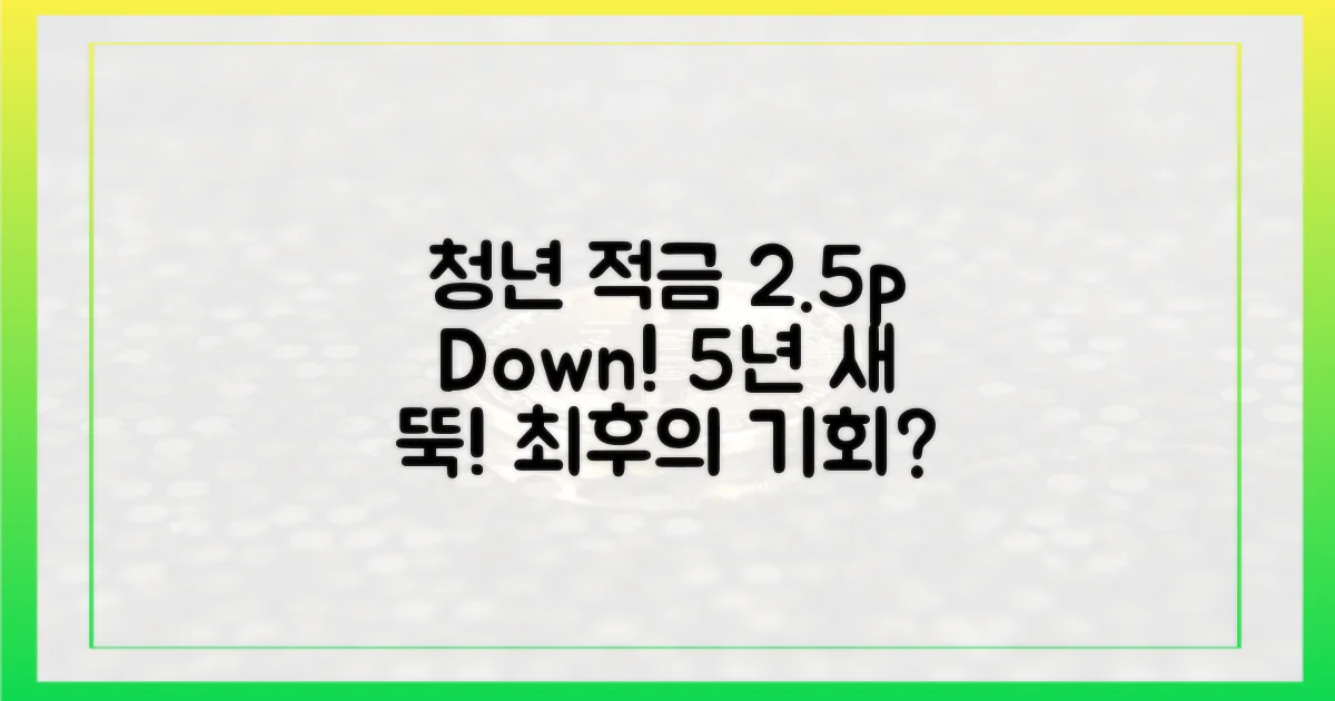 3가지 청년적금, 5년 간 2.5%p 금리 하락