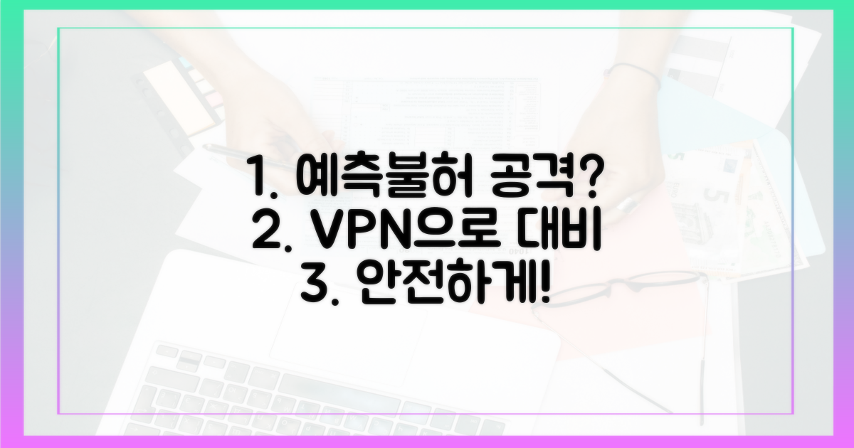 예측 불허 공격, VPN으로 대비
