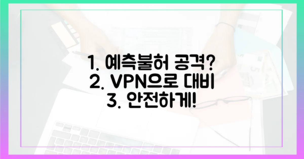 예측 불허 공격, VPN으로 대비