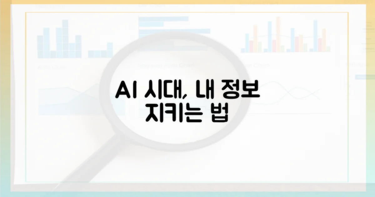 AI 시대, 개인정보 안전수칙