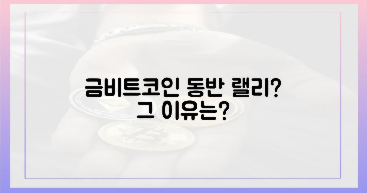 왜 금·비트코인 동반 랠리?