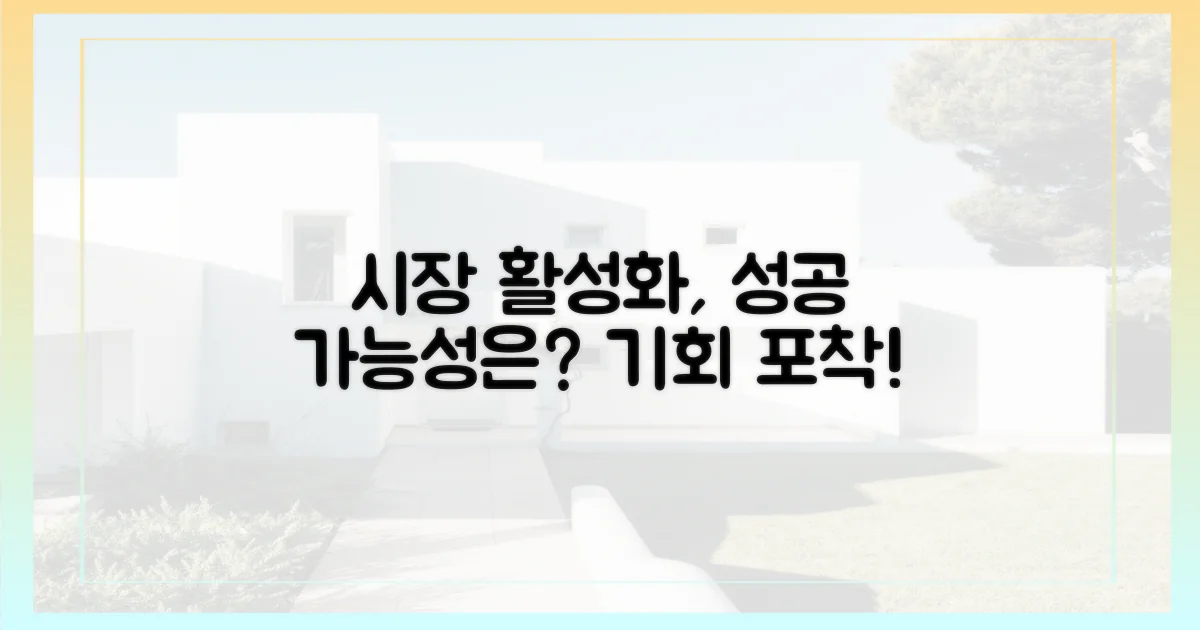 시장 활성화, 성공 가능성은